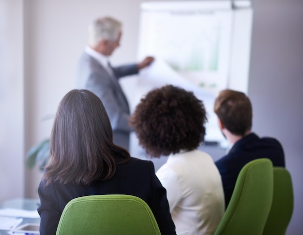 リーダーシップチームアライメント